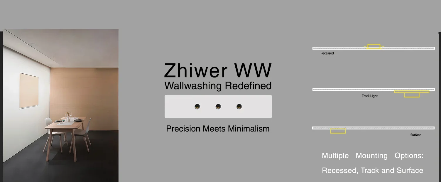 Zhiwer WW banner